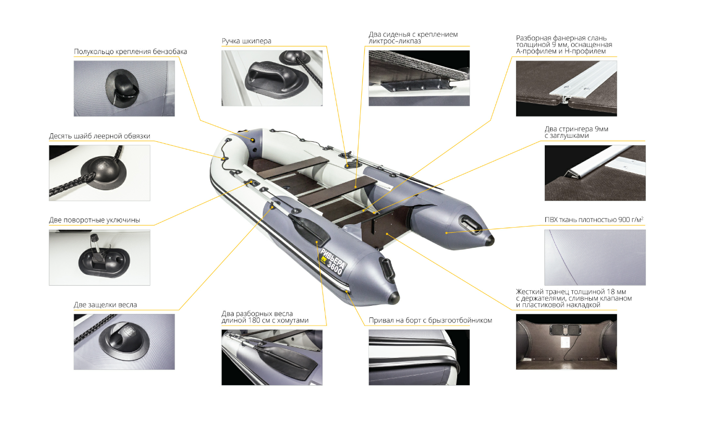 Лодка Ривьера Компакт 2900 СК в Бердске