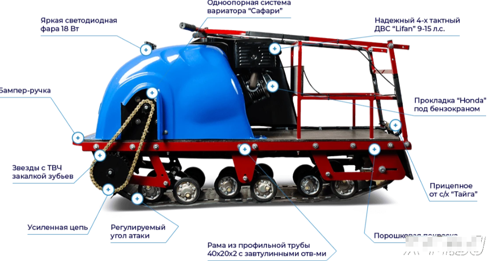 Мотобуксировщик MOTODOG 500, 20  передний привод в Бердске