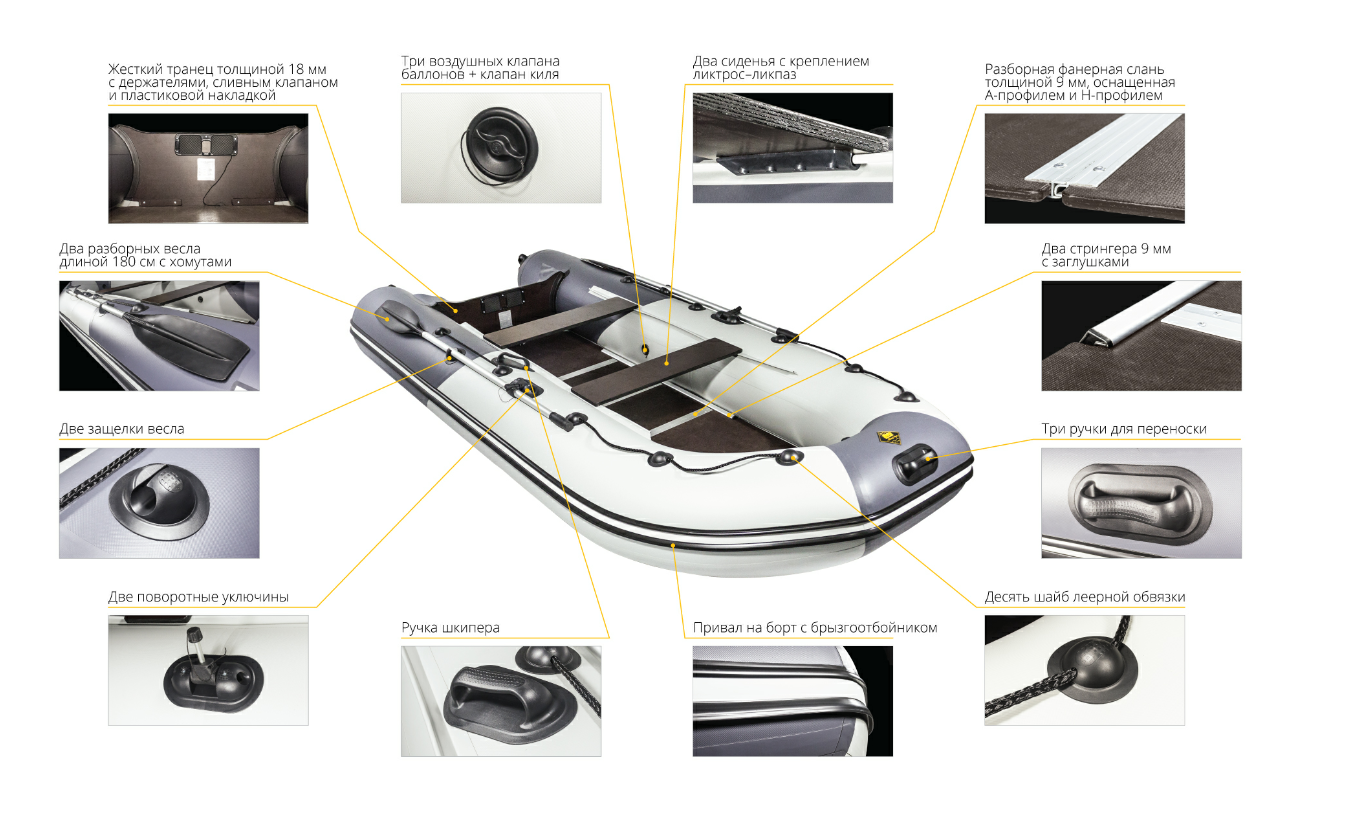 Лодка Ривьера Компакт 2900 СК в Бердске