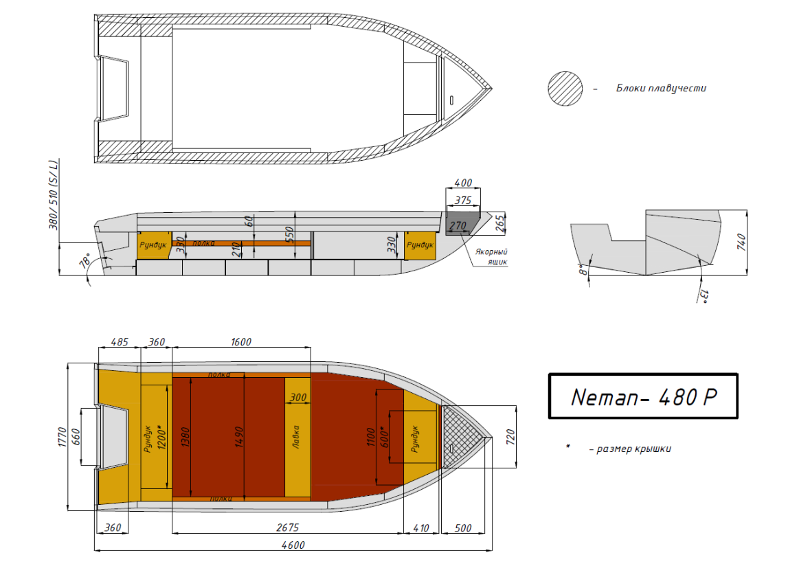 Алюминиевая лодка  Неман-480 Р в Бердске