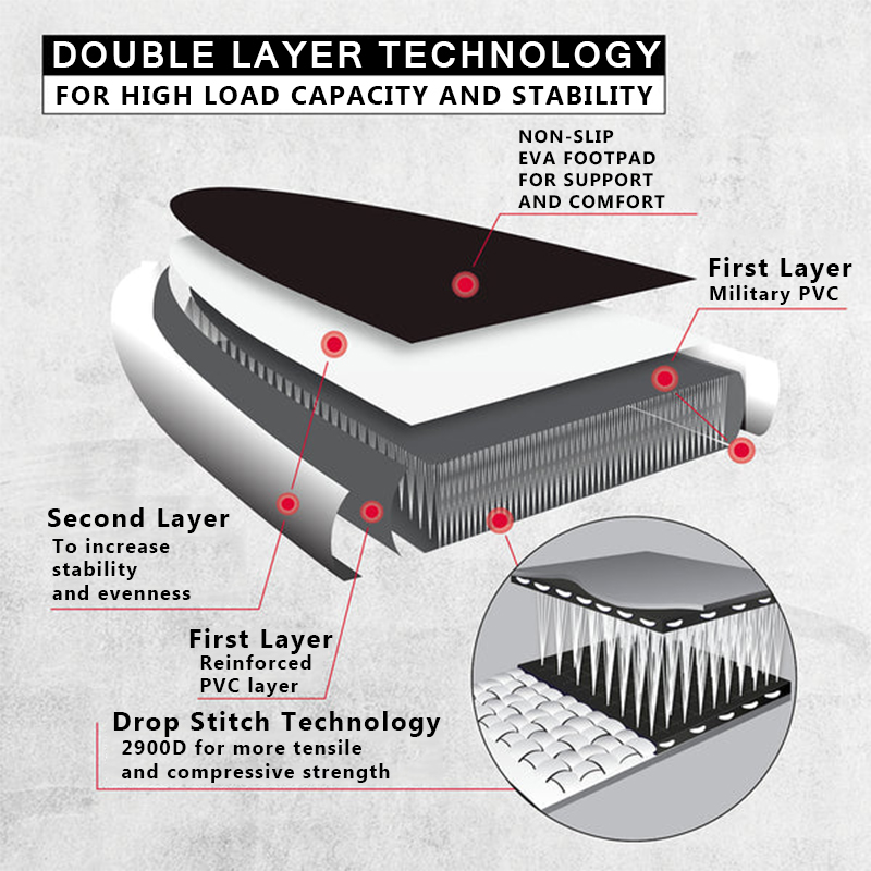 SUP (САП) ДОСКА MISHIMO CARBON DARKSIDE 10.6’ (325СМ) в Бердске