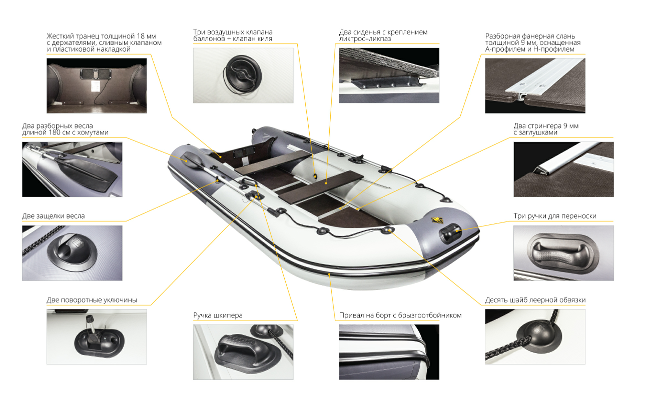 Лодка Ривьера Компакт 3600 СК в Бердске
