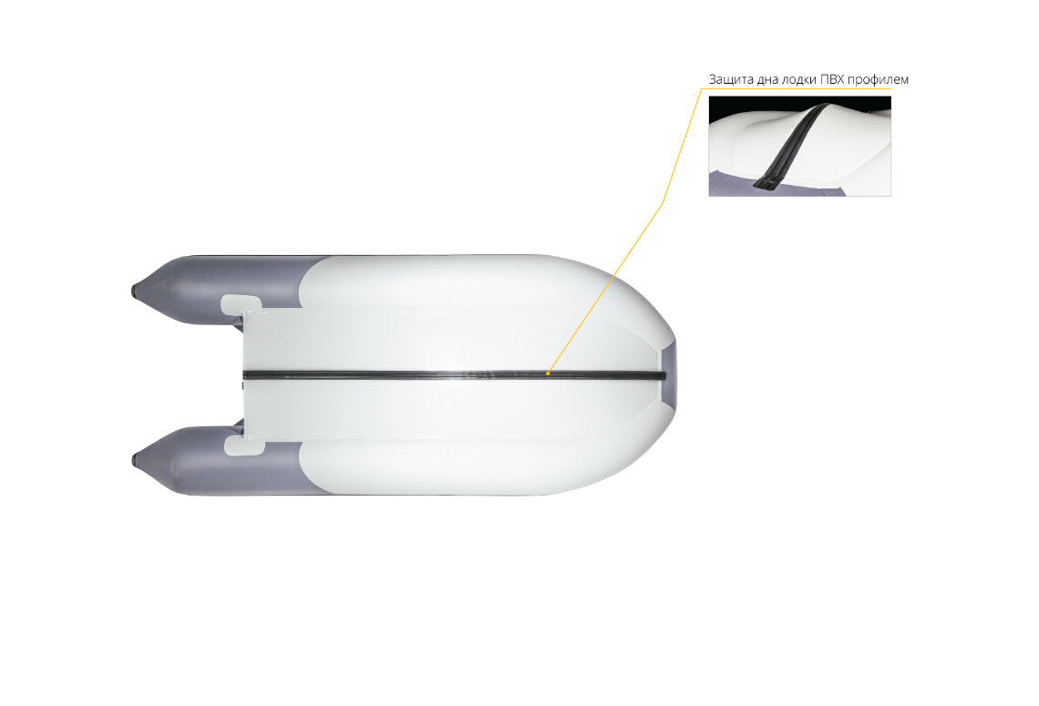 Лодка Ривьера Компакт 3600 СК в Бердске