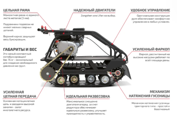 Мотобуксировщик НОРКА 380 MINI 9 л.с. в Бердске