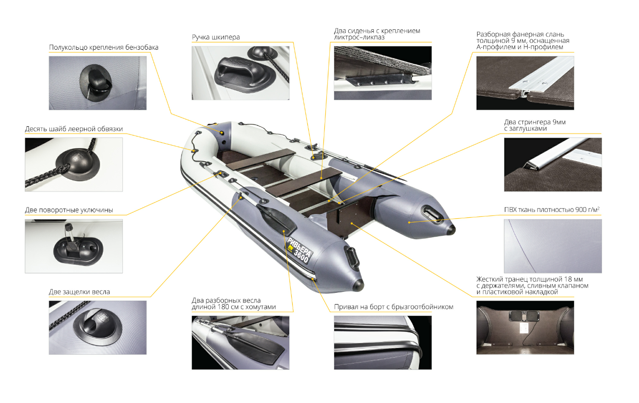 Лодка Ривьера Компакт 3600 СК в Бердске